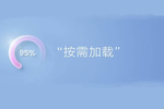 [官方]按需加载 Shortcode 相关脚本、样式
