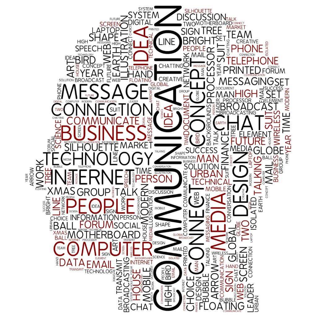 communication-word-art